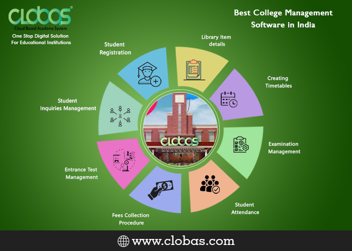 What are the key features of college management software?
