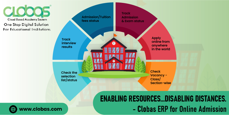 How To Use School ERP Software To Improve Admission Rate?
