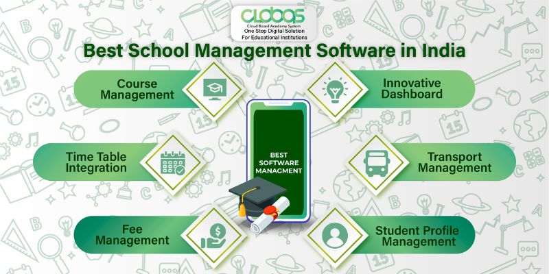 What the Best School Management Software Can Do
