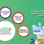 How can educational institutes benefit from the best college ERP solutions