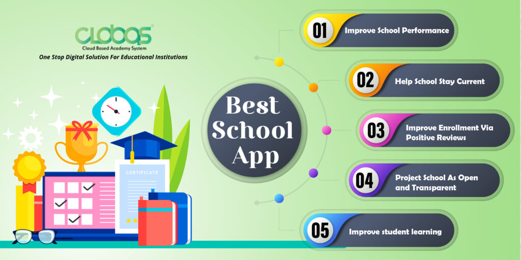 Best School App
