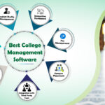Best college management software