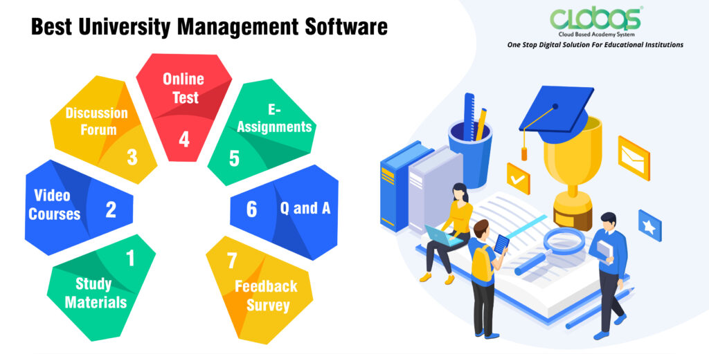Best University management software